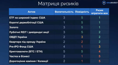 Чому не варто сліпо копіювати угоди досвідчених трейдерів 9 Чому не варто сліпо копіювати угоди досвідчених трейдерів 9