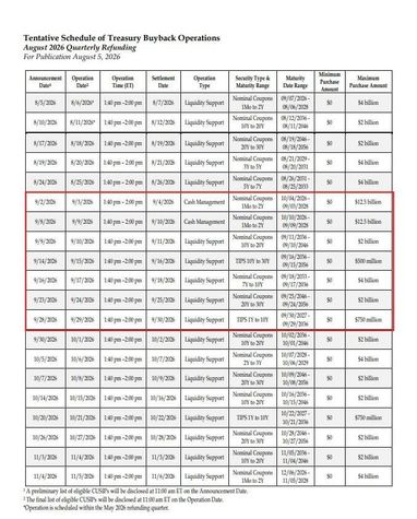 Криптоботи принесли ще $5 886 прибутку 8